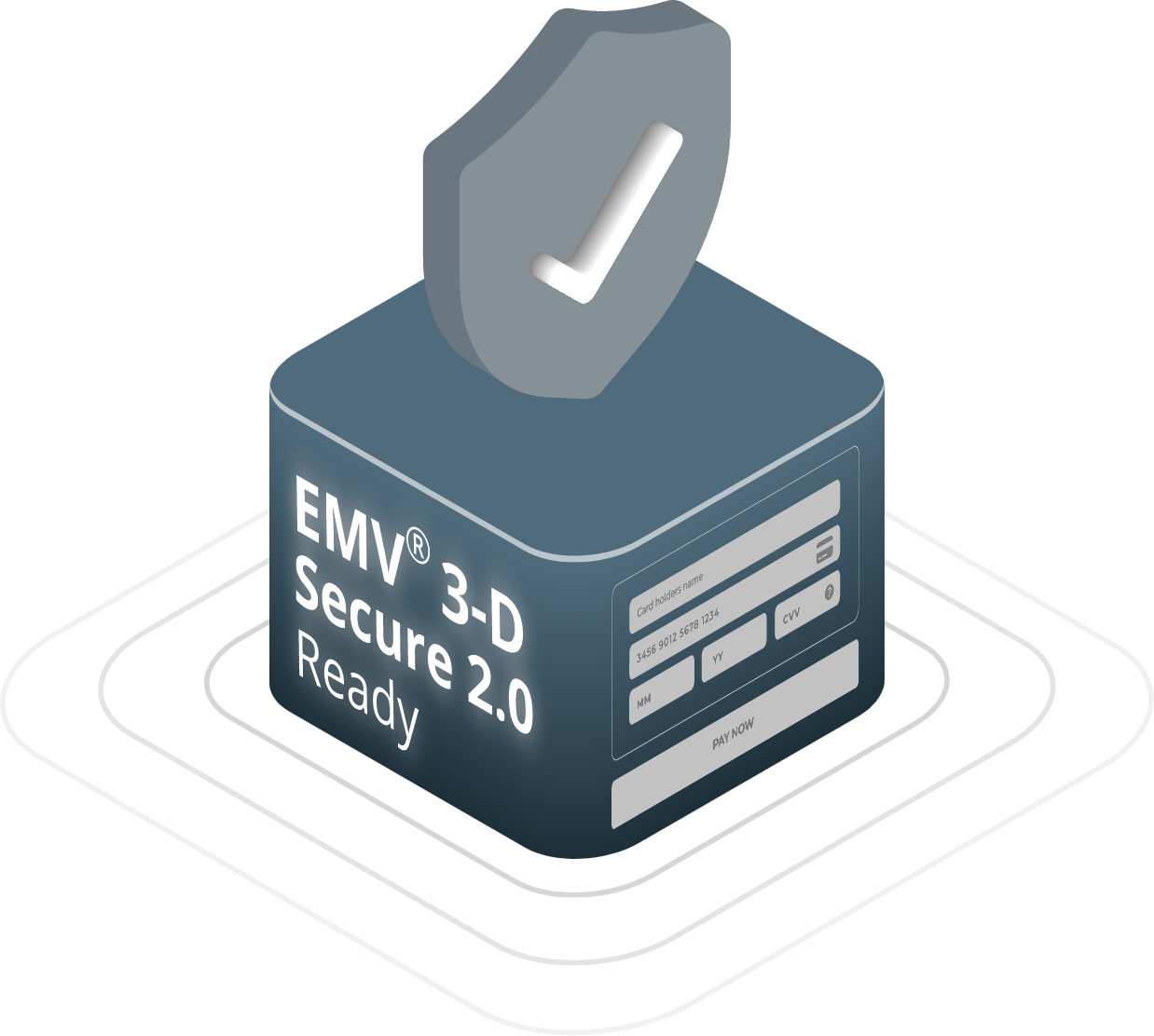 Secure Payments