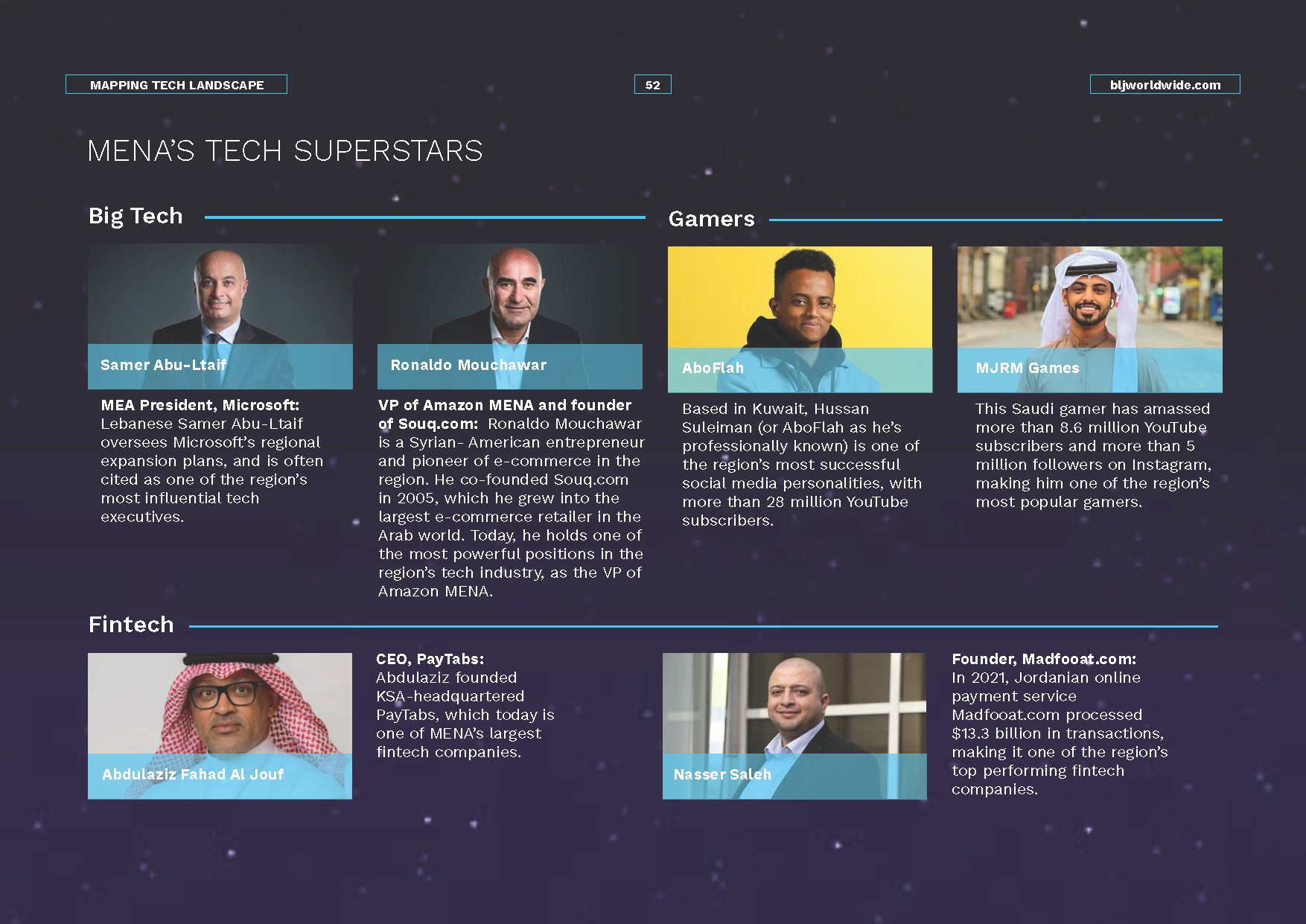 MENA Tech 2023: Mapping The Technology Landscape