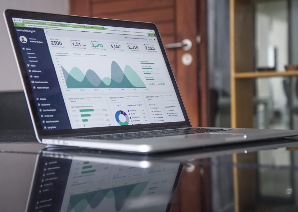 9 Awesome Benefits of Having a B2B Ecommerce Website