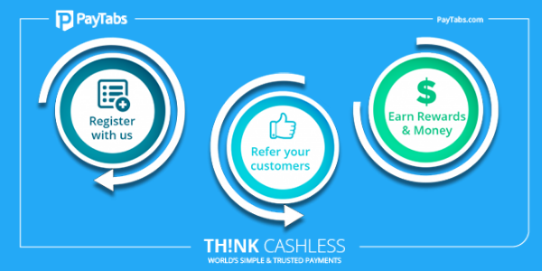 How does the PayTabs partner dashboard work?